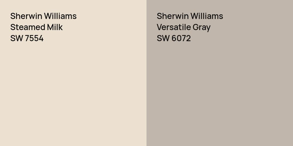 Sherwin Williams Steamed Milk vs. Sherwin Williams Versatile Gray