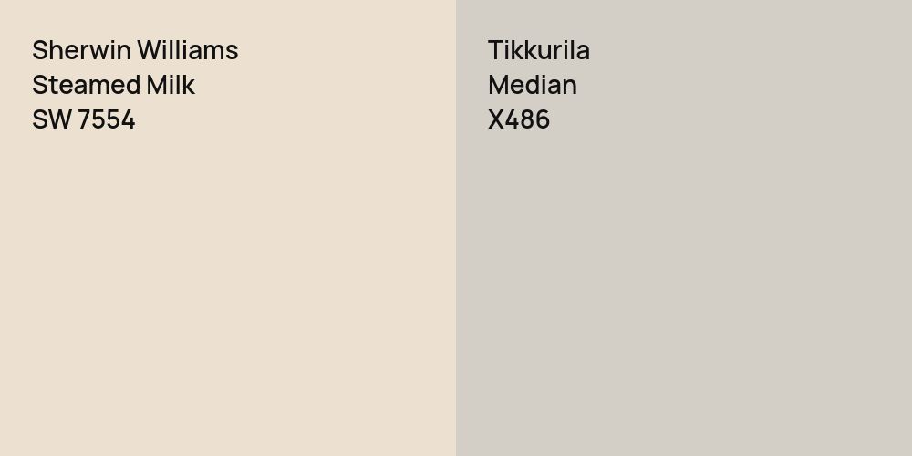 Sherwin Williams Steamed Milk vs. Tikkurila Median