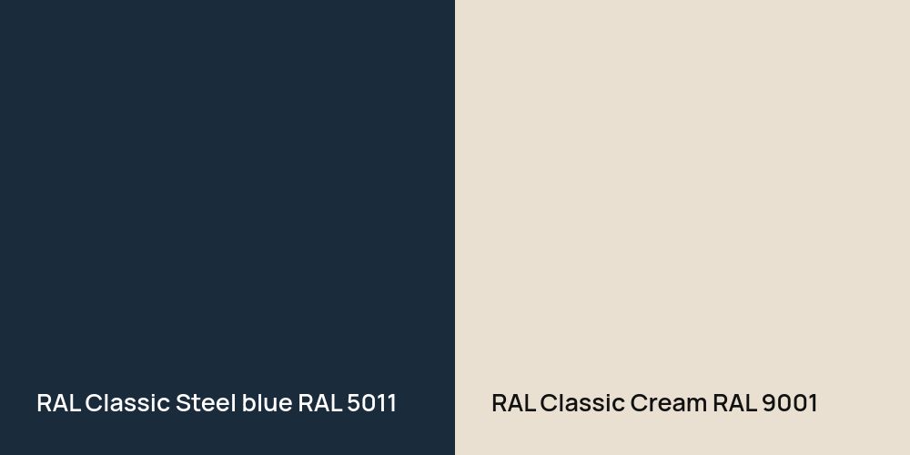 RAL Classic  Steel blue vs. RAL Classic  Cream