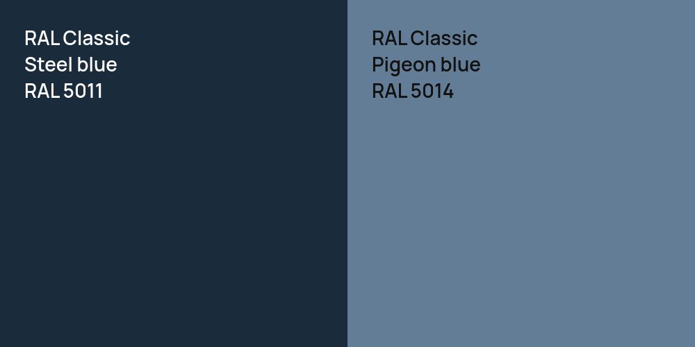 RAL Classic  Steel blue vs. RAL Classic Pigeon blue