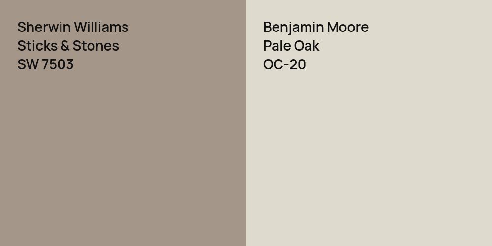 Sherwin Williams Sticks & Stones vs. Benjamin Moore Pale Oak