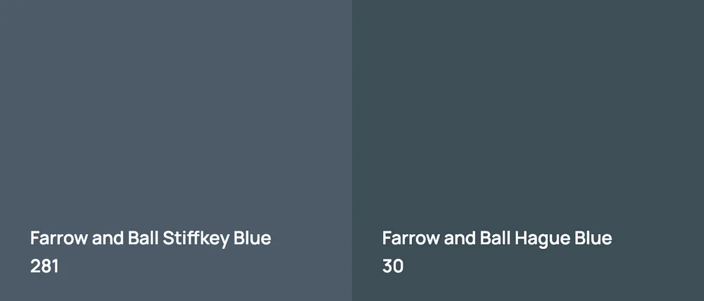 Farrow and Ball Stiffkey Blue 281 vs Farrow and Ball Hague Blue 30