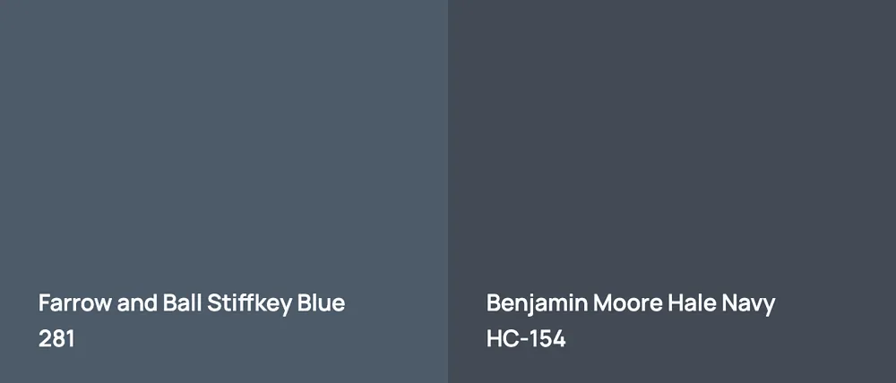 Farrow and Ball Stiffkey Blue 281 vs Benjamin Moore Hale Navy HC-154