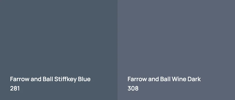 Farrow and Ball Stiffkey Blue 281 vs Farrow and Ball Wine Dark 308