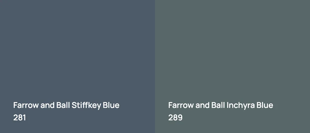 Farrow and Ball Stiffkey Blue 281 vs Farrow and Ball Inchyra Blue 289