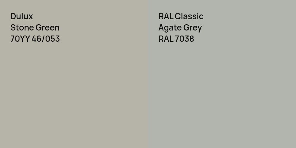 Dulux Stone Green vs. RAL Classic Agate Grey