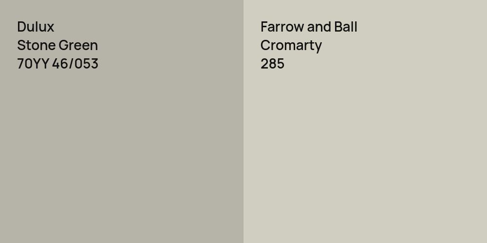 Dulux Stone Green vs. Farrow and Ball Cromarty