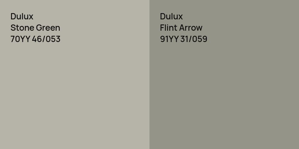 Dulux Stone Green vs. Dulux Flint Arrow