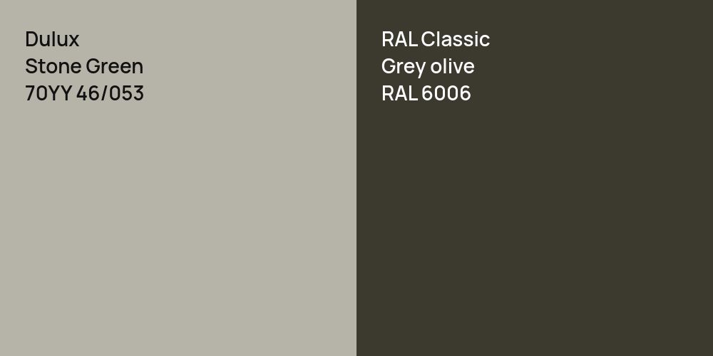 Dulux Stone Green vs. RAL Classic  Grey olive