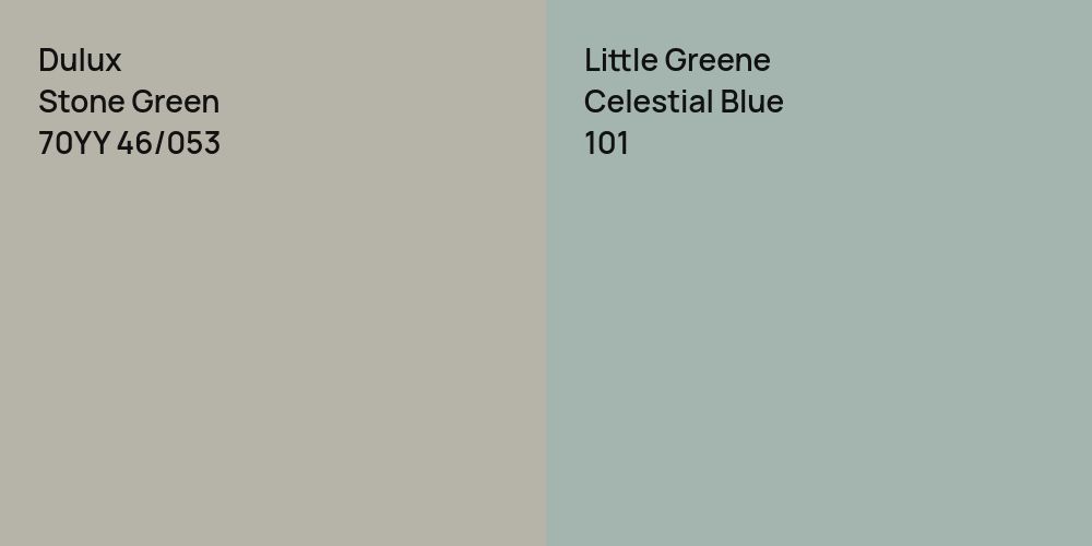 Dulux Stone Green vs. Little Greene Celestial Blue