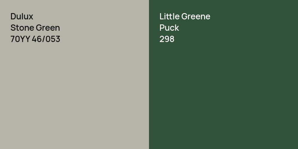 Dulux Stone Green vs. Little Greene Puck