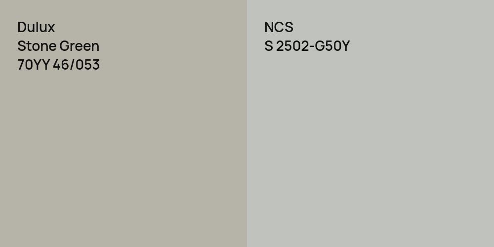 Dulux Stone Green vs. NCS S 2502-G50Y