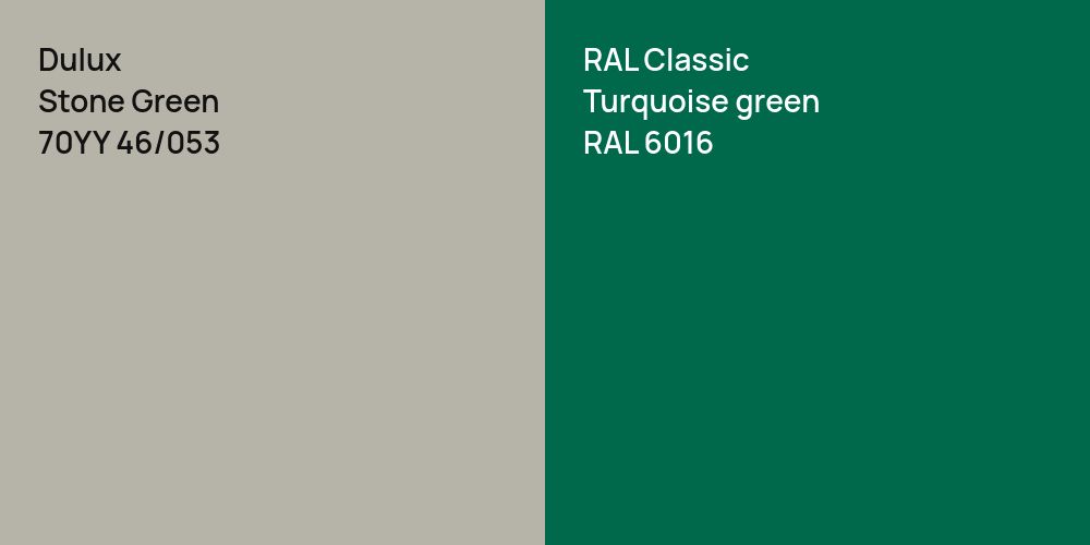 Dulux Stone Green vs. RAL Classic  Turquoise green