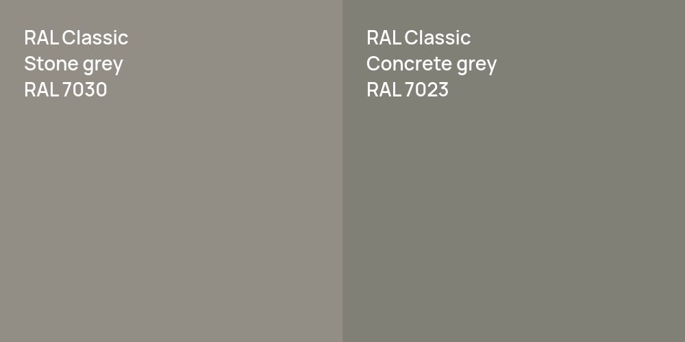 RAL Classic  Stone grey vs. RAL Classic  Concrete grey