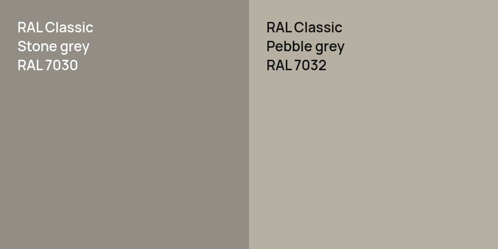 RAL Classic  Stone grey vs. RAL Classic  Pebble grey