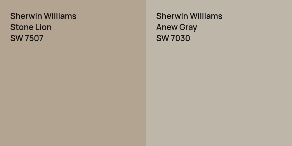 Sherwin Williams Stone Lion vs. Sherwin Williams Anew Gray