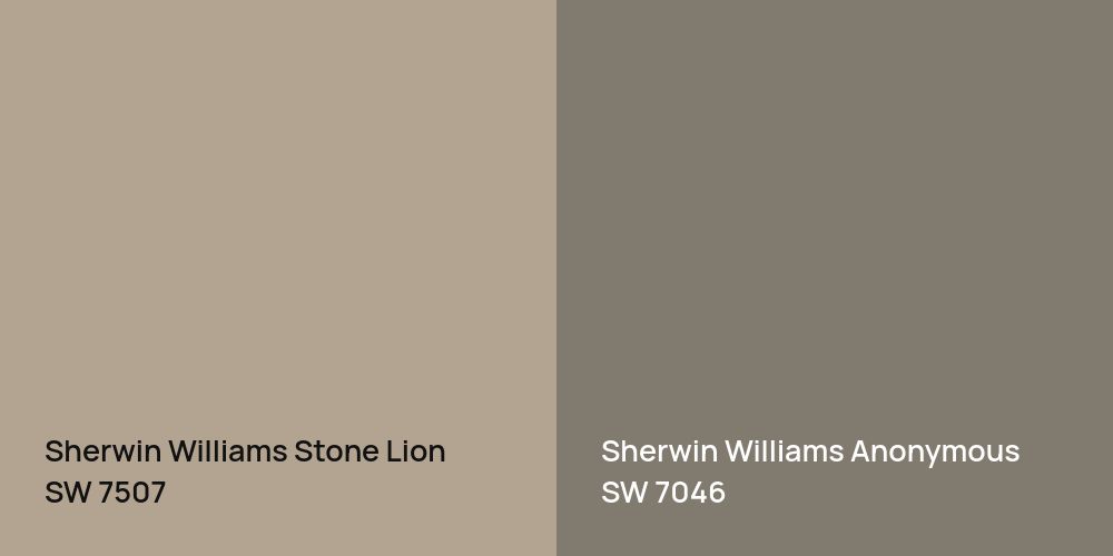 Sherwin Williams Stone Lion vs. Sherwin Williams Anonymous