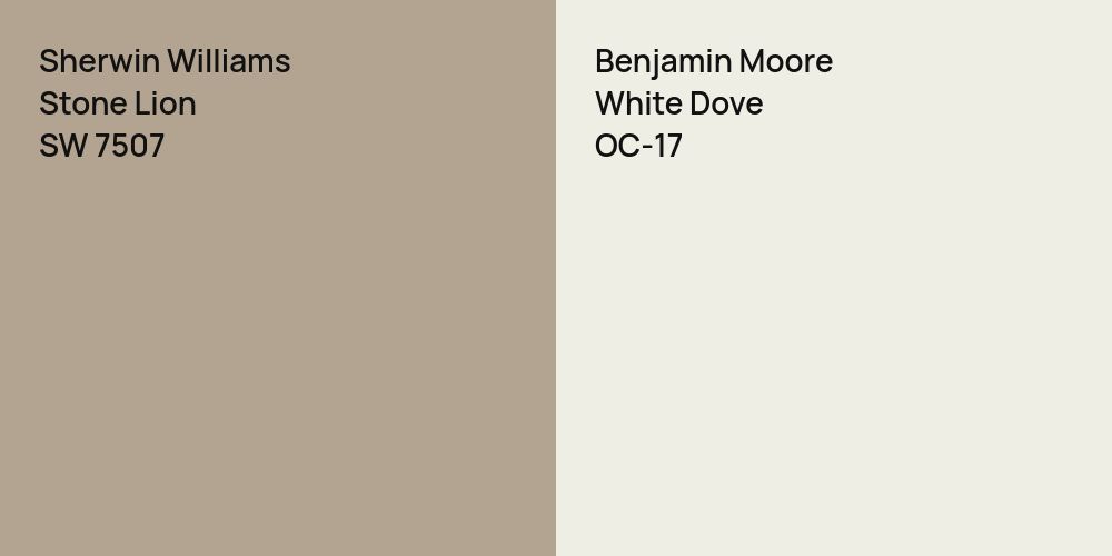 Sherwin Williams Stone Lion vs. Benjamin Moore White Dove