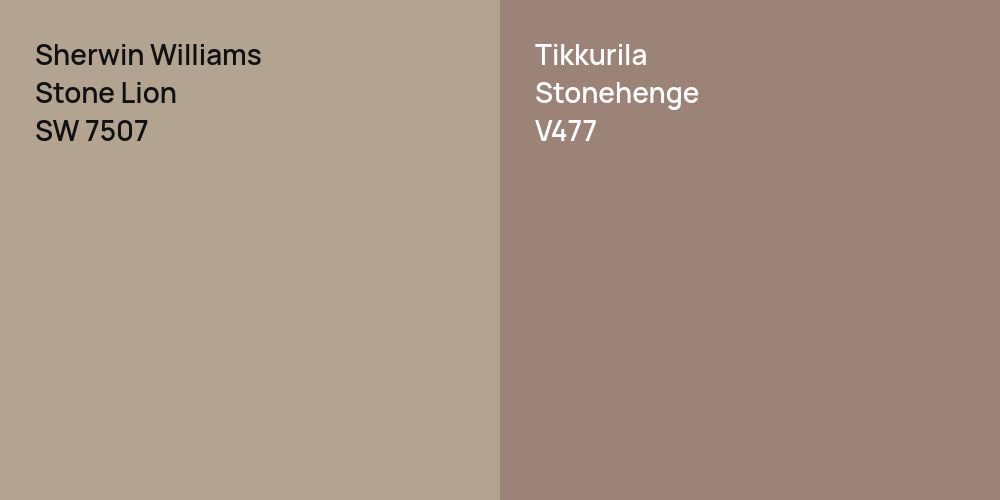 Sherwin Williams Stone Lion vs. Tikkurila Stonehenge