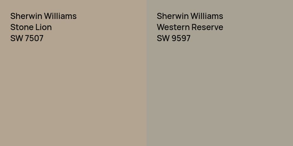 Sherwin Williams Stone Lion vs. Sherwin Williams Western Reserve