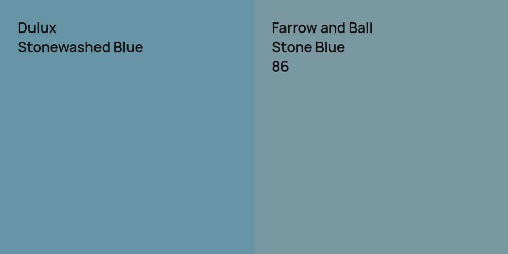 Dulux Stonewashed Blue vs. Farrow and Ball Stone Blue