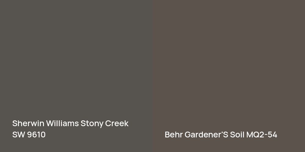 Sherwin Williams Stony Creek vs. Behr Gardener'S Soil