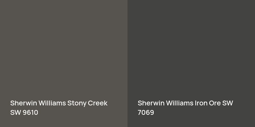 Sherwin Williams Stony Creek vs. Sherwin Williams Iron Ore