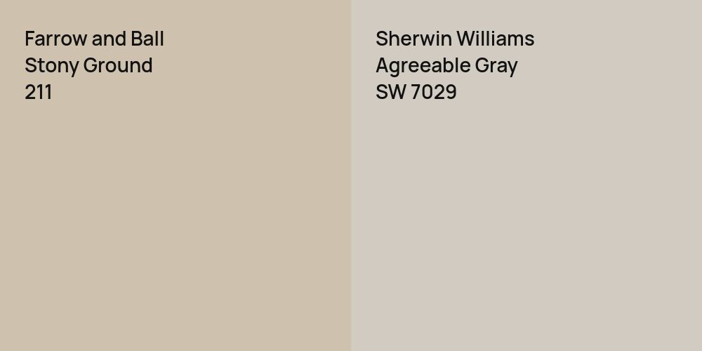 Farrow and Ball Stony Ground vs. Sherwin Williams Agreeable Gray