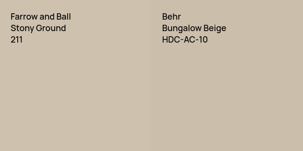 Farrow and Ball Stony Ground vs. Behr Bungalow Beige