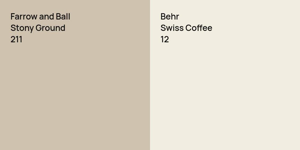 Farrow and Ball Stony Ground vs. Behr Swiss Coffee