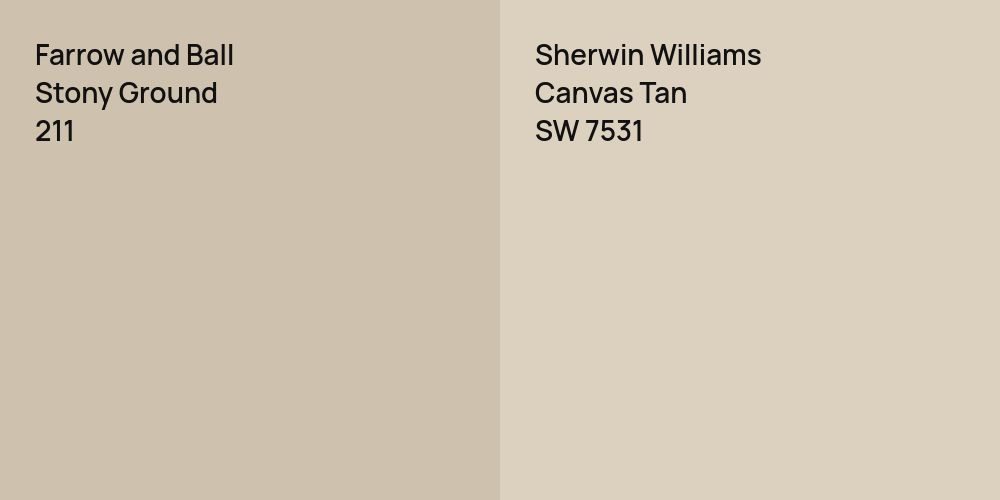 Farrow and Ball Stony Ground vs. Sherwin Williams Canvas Tan