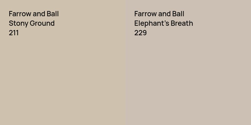 Farrow and Ball Stony Ground vs. Farrow and Ball Elephant's Breath