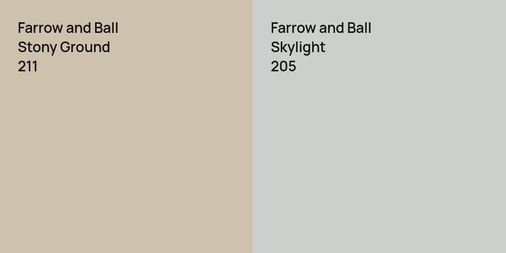 Farrow and Ball Stony Ground vs. Farrow and Ball Skylight