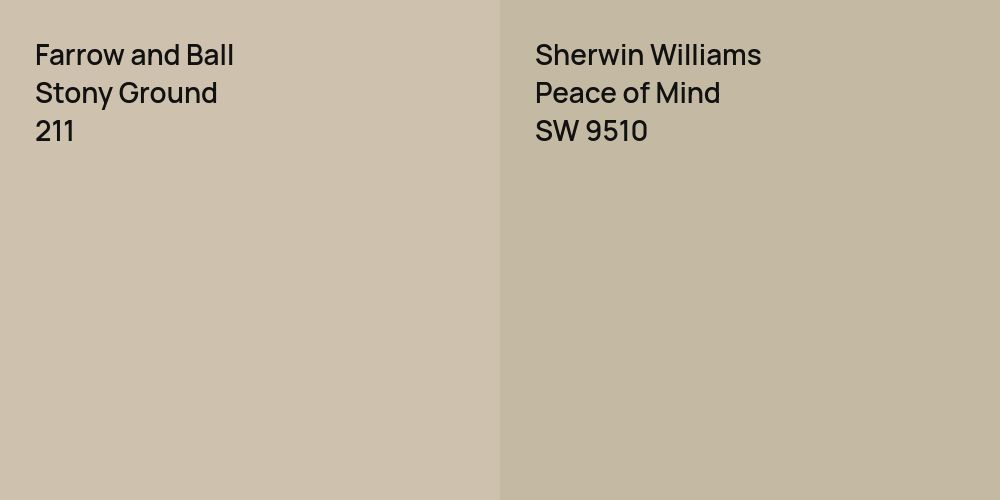 Farrow and Ball Stony Ground vs. Sherwin Williams Peace of Mind