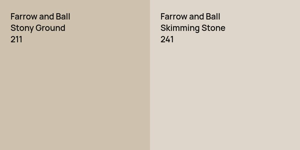 Farrow and Ball Stony Ground vs. Farrow and Ball Skimming Stone