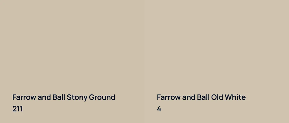 Farrow and Ball Stony Ground 211 vs Farrow and Ball Old White 4