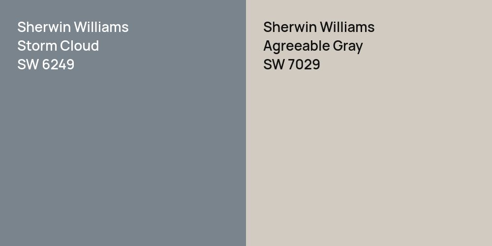 Sherwin Williams Storm Cloud vs. Sherwin Williams Agreeable Gray