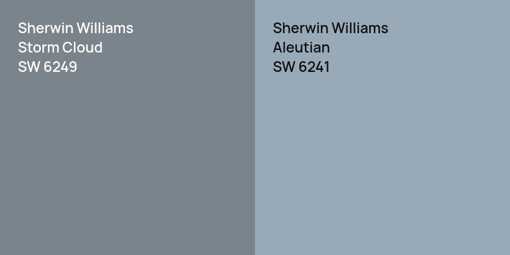 Sherwin Williams Storm Cloud vs. Sherwin Williams Aleutian