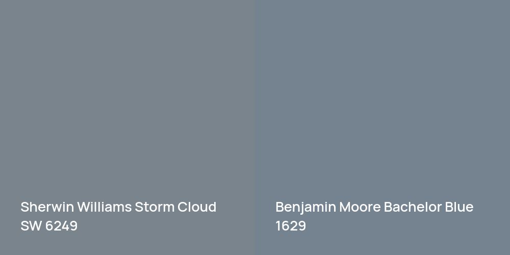 Sherwin Williams Storm Cloud vs. Benjamin Moore Bachelor Blue