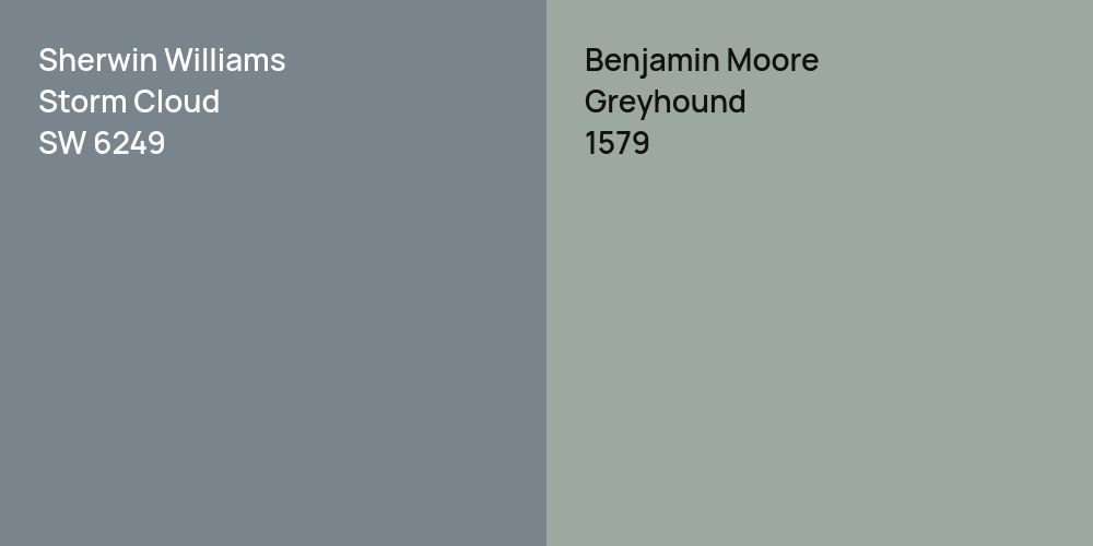 Sherwin Williams Storm Cloud vs. Benjamin Moore Greyhound