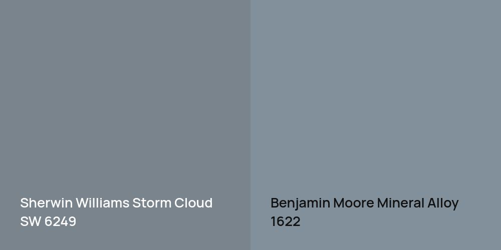 Sherwin Williams Storm Cloud vs. Benjamin Moore Mineral Alloy