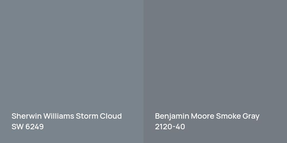 Sherwin Williams Storm Cloud vs. Benjamin Moore Smoke Gray