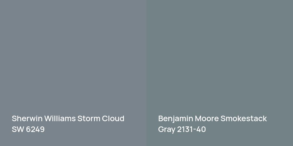 Sherwin Williams Storm Cloud vs. Benjamin Moore Smokestack Gray