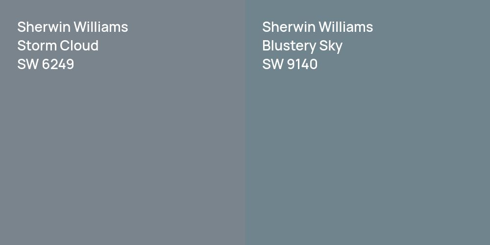 Sherwin Williams Storm Cloud vs. Sherwin Williams Blustery Sky