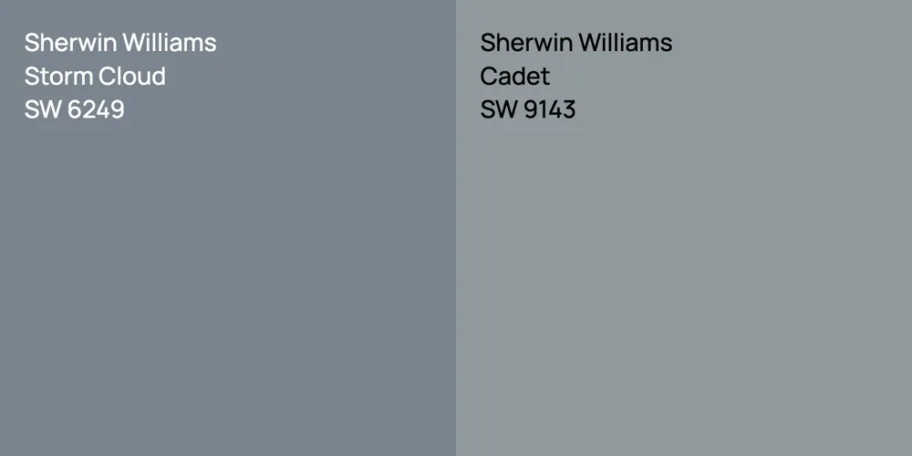 Sherwin Williams Storm Cloud vs. Sherwin Williams Cadet