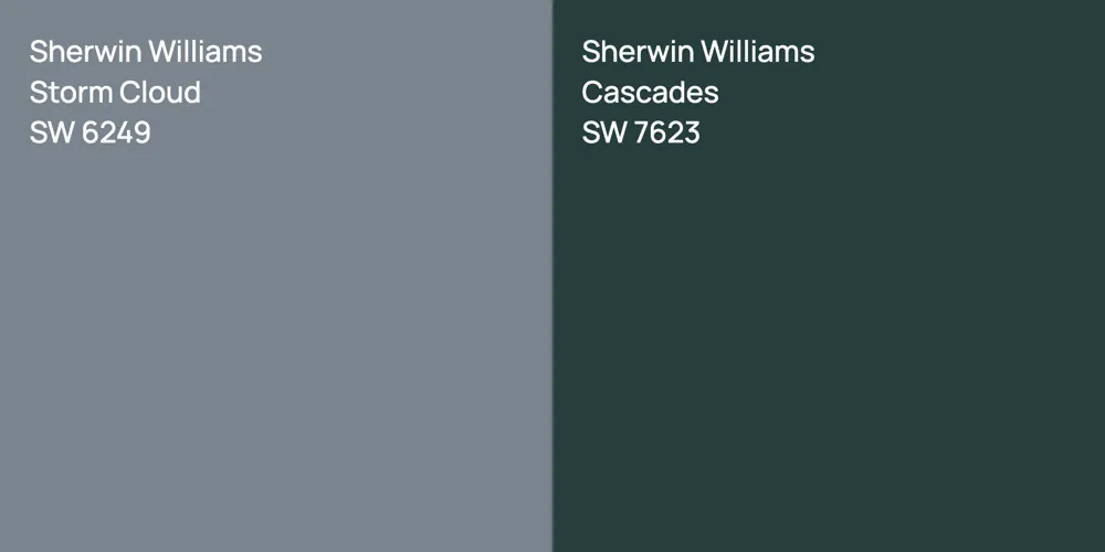 Sherwin Williams Storm Cloud vs. Sherwin Williams Cascades