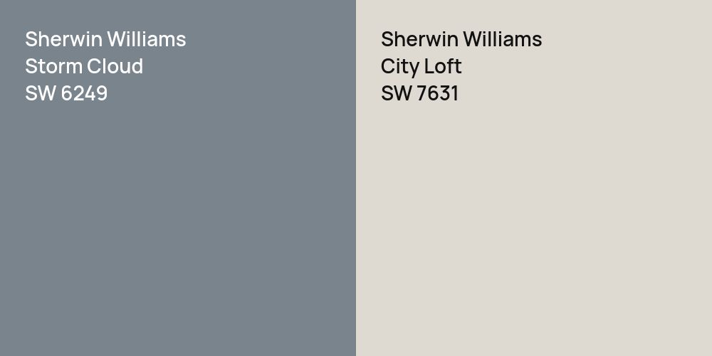 Sherwin Williams Storm Cloud vs. Sherwin Williams City Loft