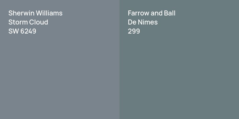 Sherwin Williams Storm Cloud vs. Farrow and Ball De Nimes