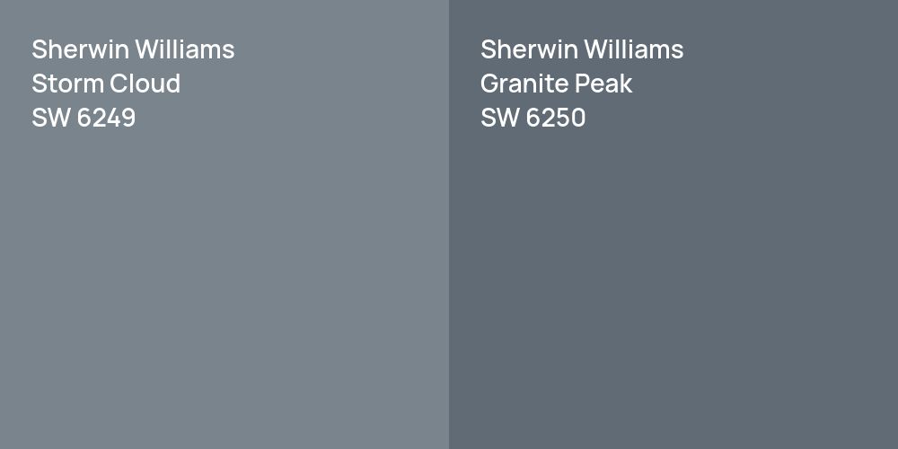 Sherwin Williams Storm Cloud vs. Sherwin Williams Granite Peak