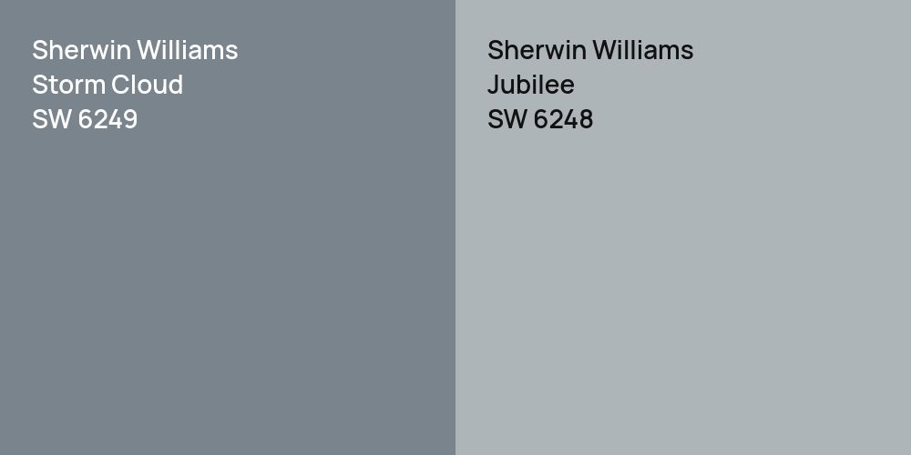 Sherwin Williams Storm Cloud vs. Sherwin Williams Jubilee